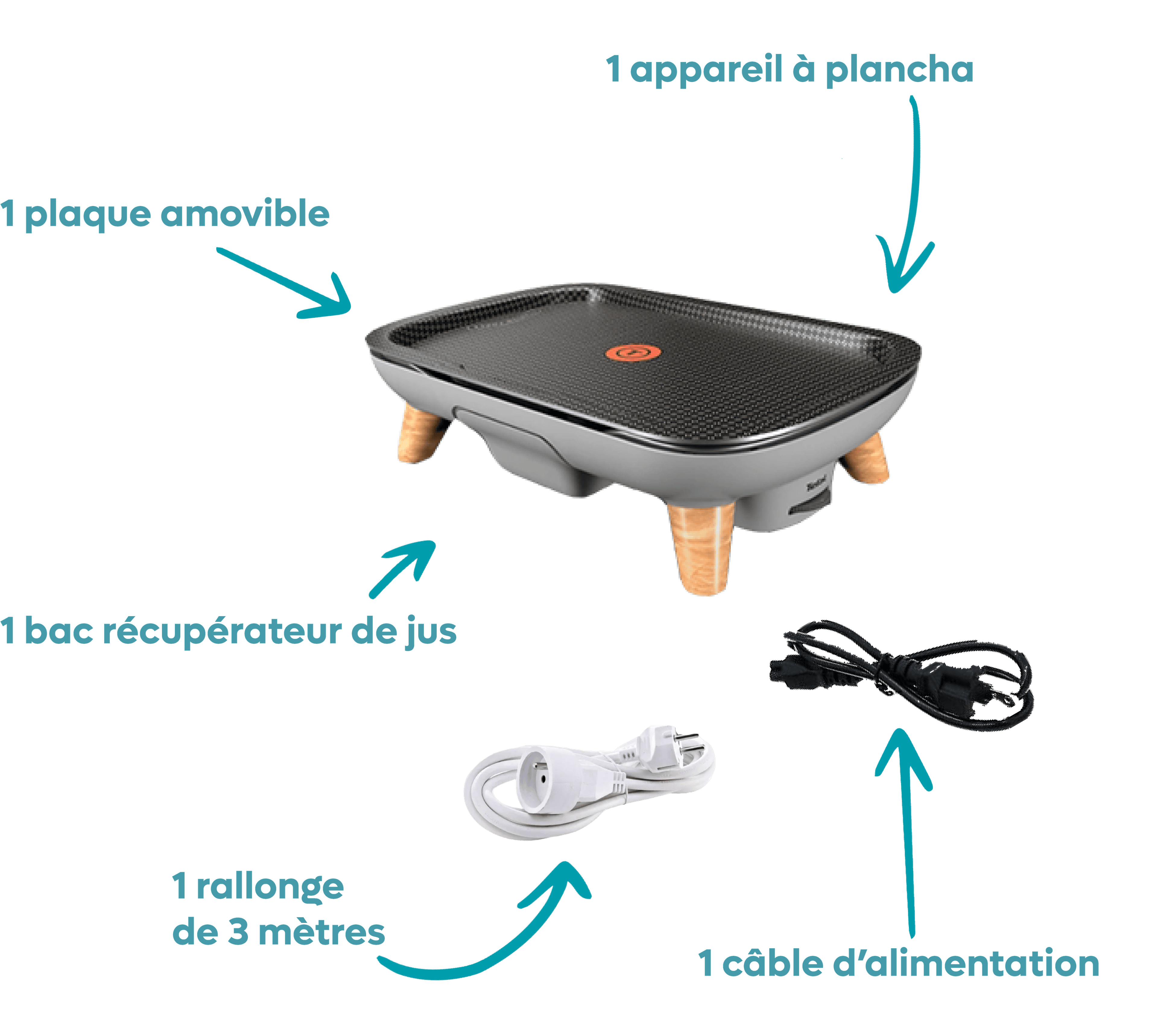 Plancha Tefal, photo 5 sur 5