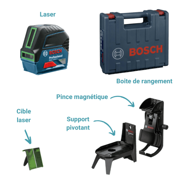 Niveau laser Bosch Professional, photo 4 sur 4