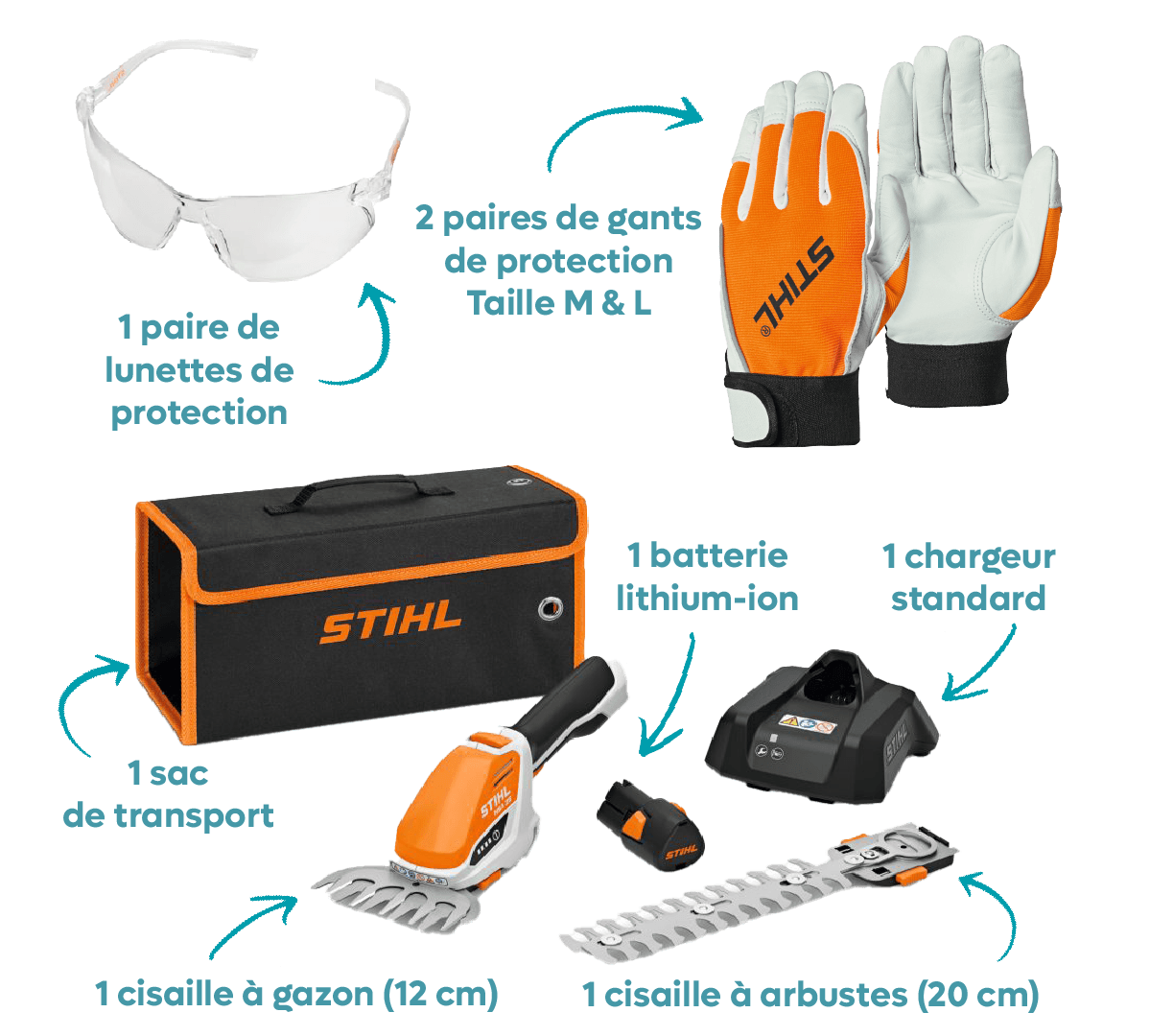 Taille-haie Stihl, photo 4 sur 4