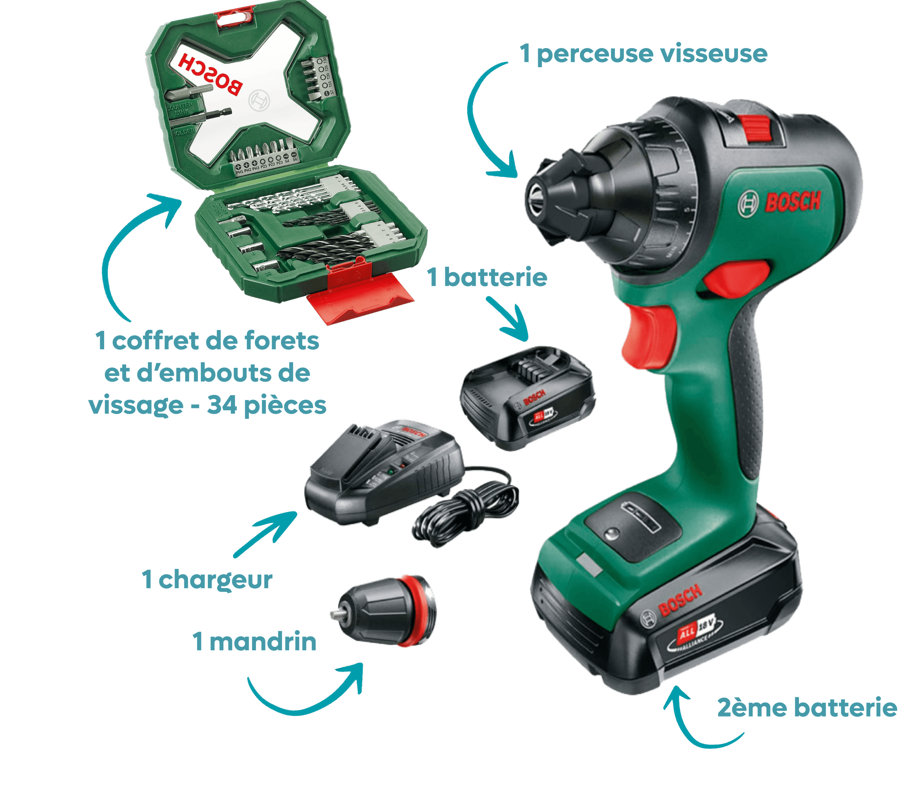 Perceuse visseuse Bosch, photo 7 sur 7