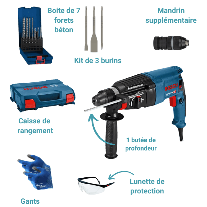 Perforateur burineur Bosch Professional, photo 5 sur 5